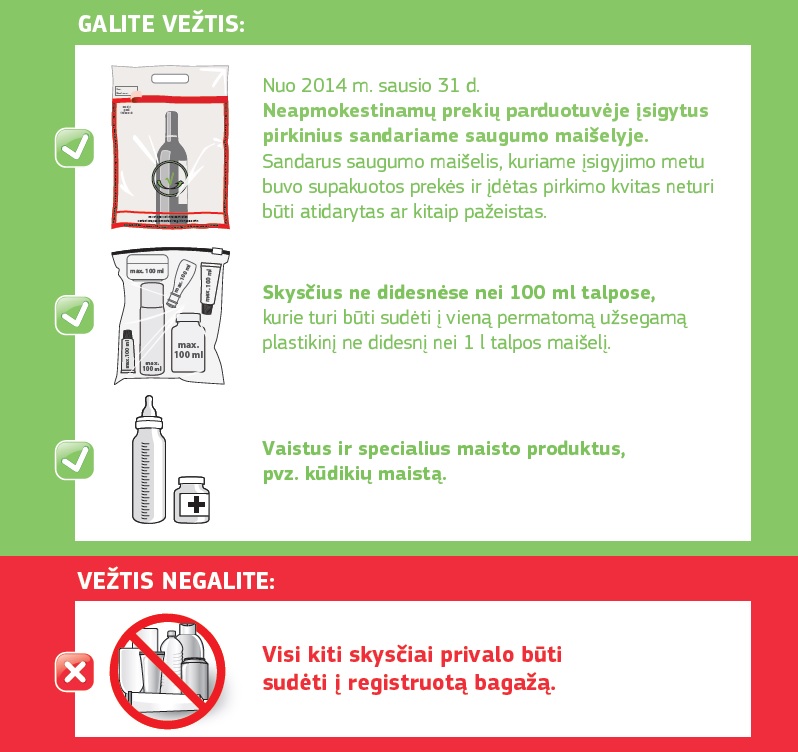 Skysčiai rankiniame bagaže